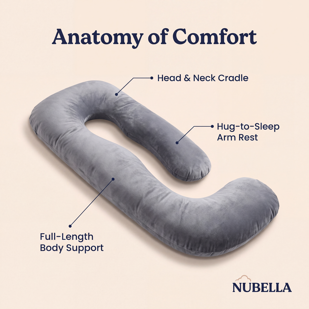 Nubella CloudRide in Gray – anatomy of comfort